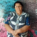 Знакомства: Светлана, 51 год, Свободный