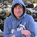 Знакомства: Юрий, 45 лет, Ессентукская