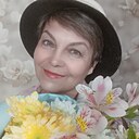 Знакомства: Елена, 55 лет, Южноуральск
