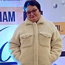 Знакомства: Людмила, 65 лет, Кривой Рог
