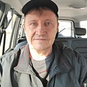 Знакомства: Александр, 57 лет, Свободный