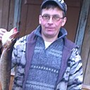 Знакомства: Денис, 46 лет, Чунский