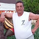 Знакомства: Александр, 60 лет, Мичуринск