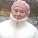 Знакомства: Юлия, 69 лет, Жодино