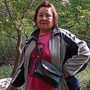 Знакомства: Светлана, 68 лет, Талгар