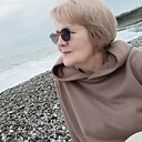 Знакомства: Солнышко, 57 лет, Пермь