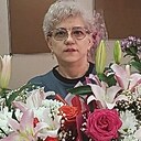 Знакомства: Виктория, 57 лет, Старый Оскол