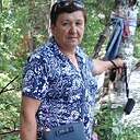 Знакомства: Людмила, 70 лет, Улан-Удэ