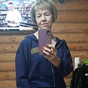 Знакомства: Анна, 54 года, Пермь