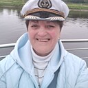 Знакомства: Ирина, 53 года, Могилев