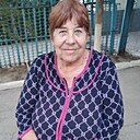 Знакомства: Светлана, 63 года, Самарканд