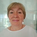 Знакомства: Ирина, 63 года, Нижний Тагил