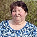 Знакомства: Светлана, 50 лет, Урень