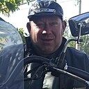 Знакомства: Борис, 53 года, Луганск