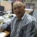 Знакомства: Счастье, 57 лет, Волгоград