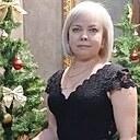 Знакомства: Ирина, 45 лет, Воронеж