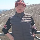 Знакомства: Tania, 65 лет, Усть-Каменогорск