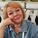 Знакомства: Людмила, 54 года, Гомель