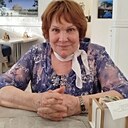 Знакомства: Людмила, 64 года, Златоуст