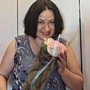 Знакомства: Ирина, 54 года, Костюковичи