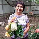 Знакомства: Нина, 68 лет, Чернянка