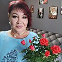 Знакомства: Лариса, 60 лет, Таштагол