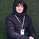 Знакомства: Лика, 45 лет, Луганск