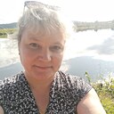 Знакомства: Анюта, 43 года, Пермь