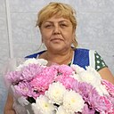 Знакомства: Наталья, 57 лет, Ангарск