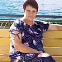 Знакомства: Ирина, 50 лет, Тамбов