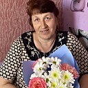 Знакомства: Надежда, 57 лет, Хабаровск