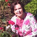 Знакомства: Ирина, 66 лет, Москва