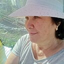Знакомства: Галина, 59 лет, Набережные Челны