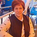 Знакомства: Нина, 58 лет, Рязань