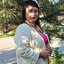 Знакомства: Юлия, 35 лет, Изобильный