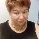 Знакомства: Etoya, 58 лет, Нижний Новгород