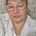 Знакомства: Ирина, 56 лет, Пинск