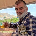 Знакомства: Роман, 58 лет, Клин