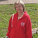 Знакомства: Юлия, 51 год, Домодедово