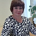 Знакомства: Ирина, 58 лет, Кыштым