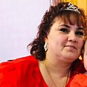 Знакомства: Людмила, 49 лет, Ижевск