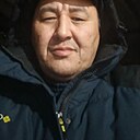 Знакомства: Константин, 50 лет, Саратов