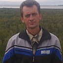 Знакомства: Dmitry, 49 лет, Пермь