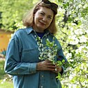 Знакомства: Елена, 51 год, Нижний Новгород