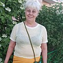 Знакомства: Наталья, 61 год, Сосновоборск (Красноярский Край)