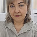 Знакомства: Эля, 51 год, Семей