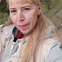 Знакомства: Варвара, 40 лет, Уфа