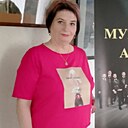 Знакомства: Вета, 59 лет, Воронеж