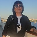 Знакомства: Ирина, 62 года, Волгоград