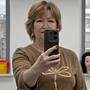 Знакомства: Ольга, 54 года, Ярославль